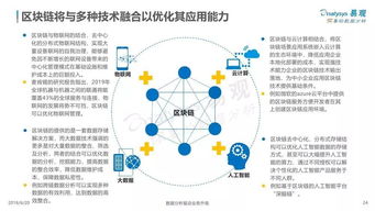 易观 中国区块链应用专题分析2018