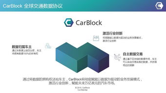 观点 车数据利用率不足3 ,这群人要用区块链盘活市场