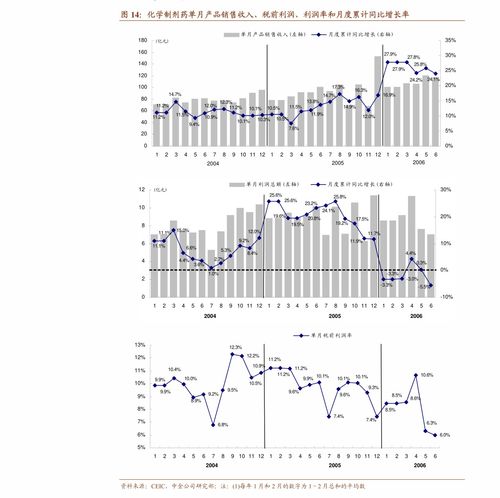 头豹研究院 区块链行业 2021年中国区块链商业模式概览 行业分析 慧博投研资讯