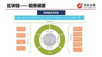 涌泉金服与黄冈师范学院达成合作,展开 区块链 供应链金融 科研及人才培养