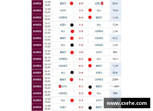 彩神Ⅴll大发德国队备战欧洲杯预选赛，力争晋级 - 副本