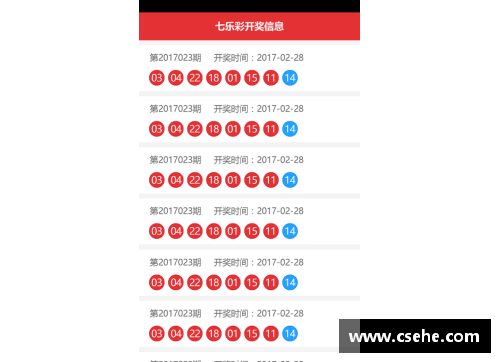 彩神Ⅴll大发辽宁男篮新赛季赛程出炉，全队备战豪华对阵阵容